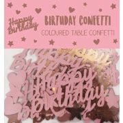 24405 Happy Birthday Rose Gold Confetti