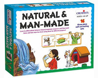 0246 Natural & Man-Made