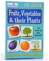 0623 Fruits, Vegetables & Plants