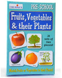 0623 Fruits, Vegetables & Plants